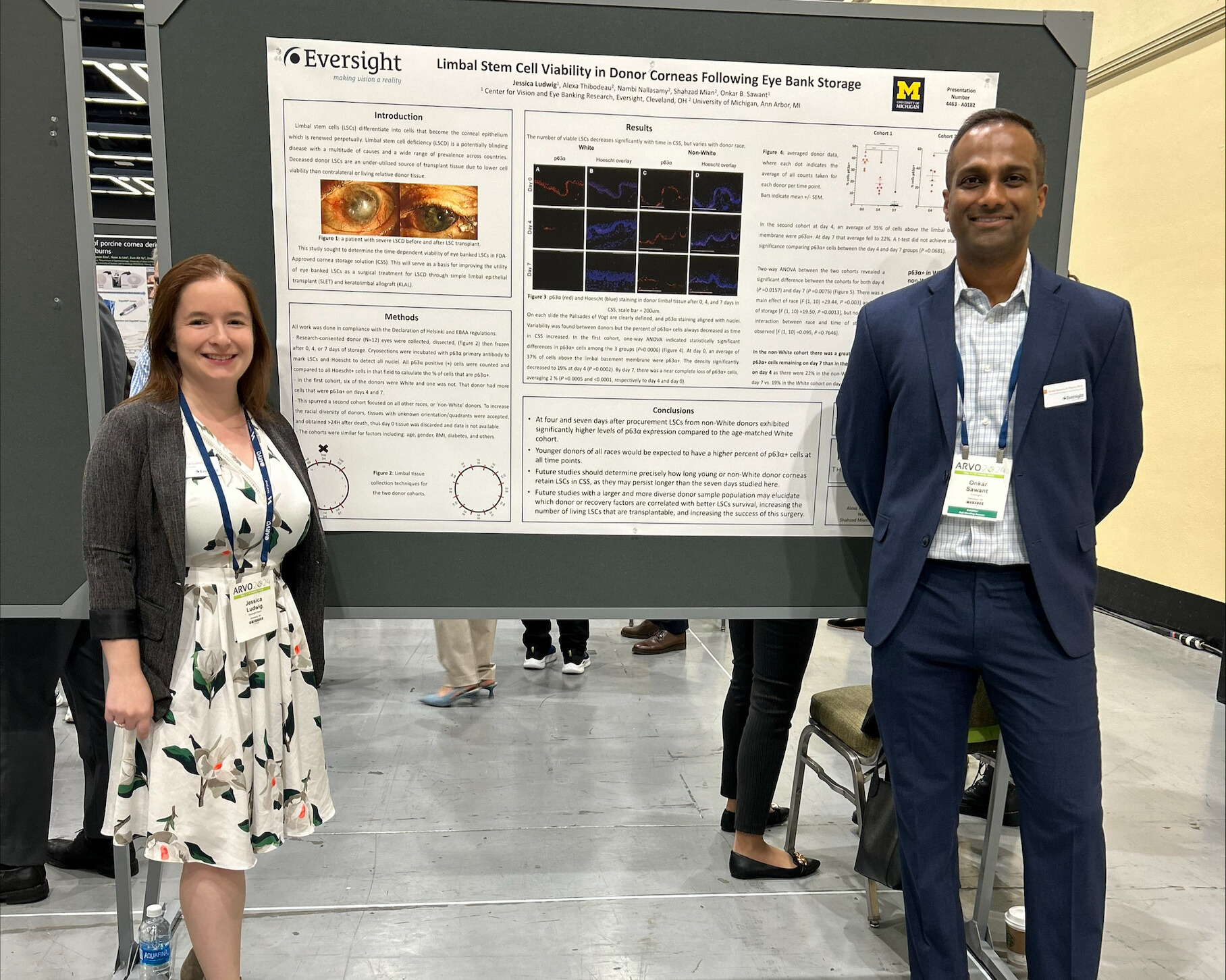 Eversight at ARVO 2024