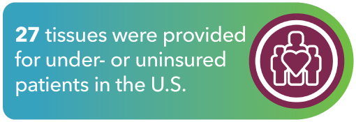 2025_Tissue_Cost_REV3