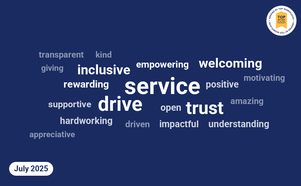 Culture Cloud (Without Header)