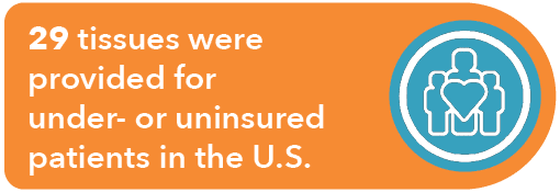 2024_Impact_Global_REV_Heavier 2024_Impact_Global_REV_Heavier